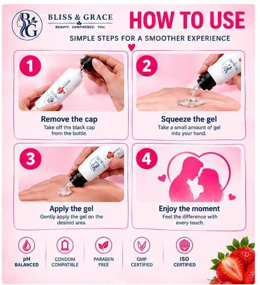 Bliss & Grace™ Strawberry Smooth Lubricant Gel
